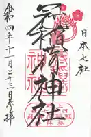 冠稲荷神社(群馬県)