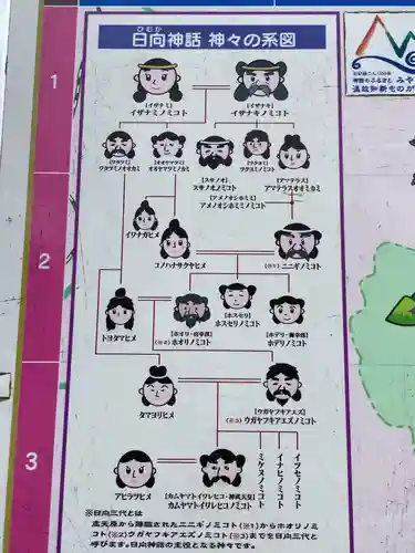 天岩戸神社(宮崎県)