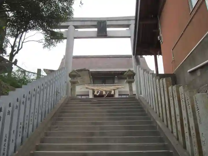金刀比羅神社(福岡県)