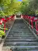 遠見岬神社(千葉県)