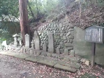 居神神社(神奈川県)