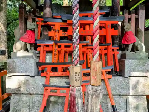 伏見稲荷大社(京都府)