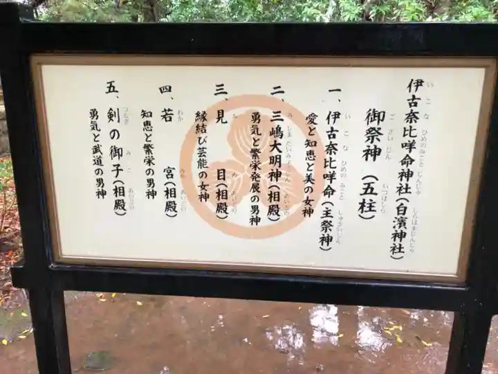 伊古奈比咩命神社の歴史