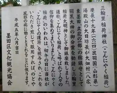 三輪里稲荷神社の歴史