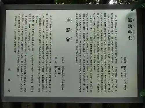 忍　諏訪神社・東照宮　の歴史