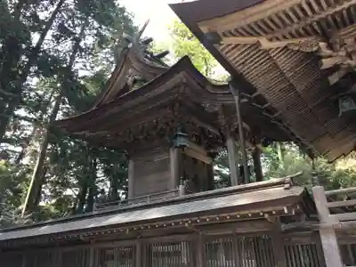 伊和神社の本殿・本堂