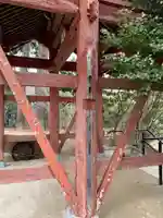 永福寺(千葉県)