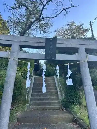 山王山日枝神社(東京都)