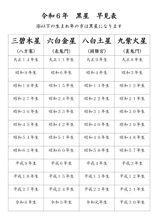 出雲大社倉敷教会(岡山県)