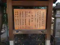 浅間神社（那古野浅間神社）の歴史