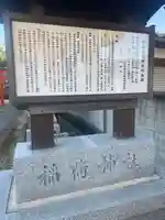 市場稲荷神社(大阪府)