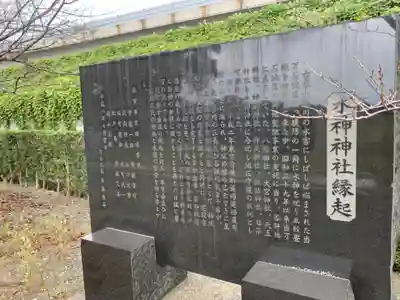 水神社の歴史