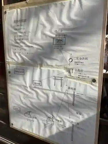 北野天神社のその他建物