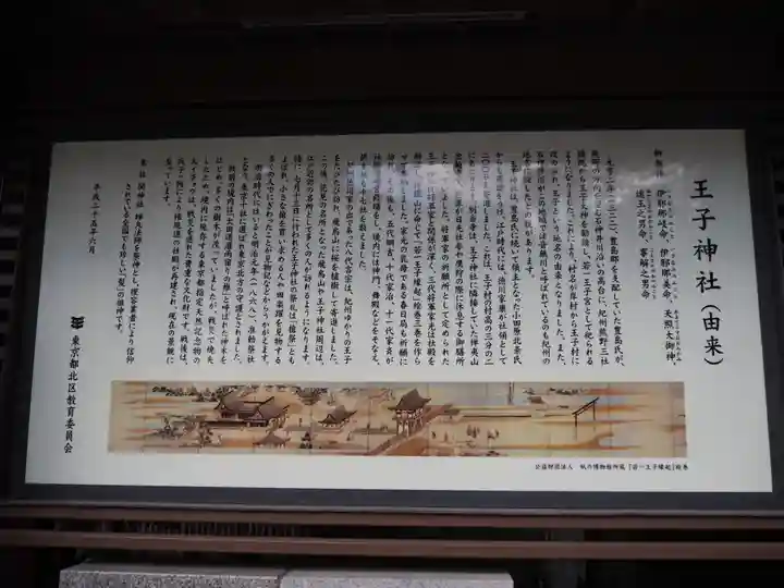 王子神社の歴史