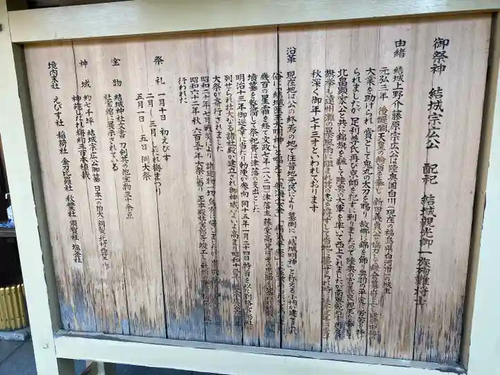 結城神社(三重県)