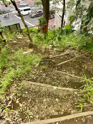 目黒富士浅間神社(東京都)