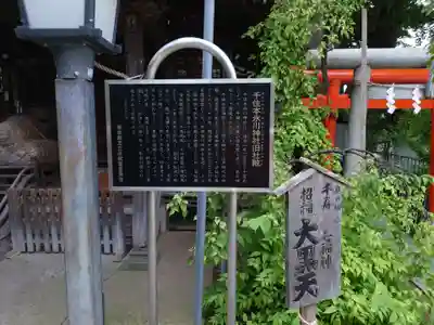 千住本氷川神社(東京都)