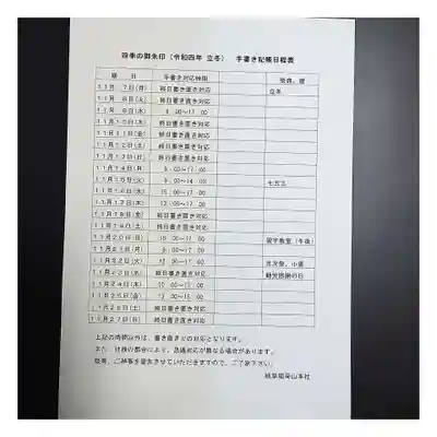 岐阜稲荷山本社(岐阜県)