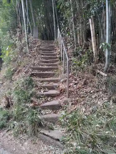 足尾山神社の建物その他