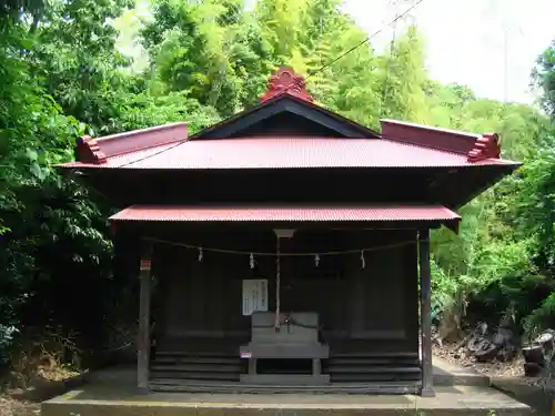 三反田稲荷神社(神奈川県)