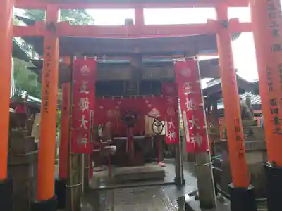 伏見豊川稲荷本宮(京都府)