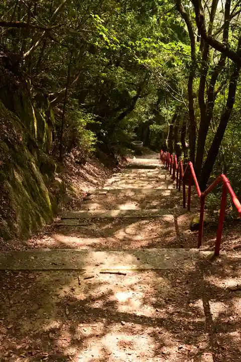 岩屋妙見宮(香川県)