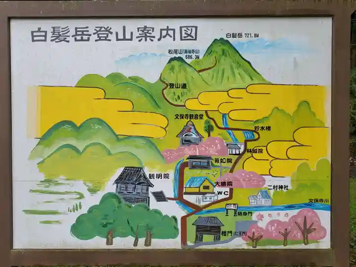 文保寺のその他建物