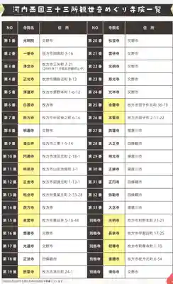 大念寺(大阪府)