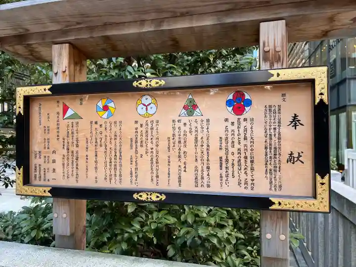福徳神社(芽吹稲荷)のその他建物