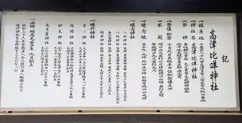 高津比咩神社の歴史