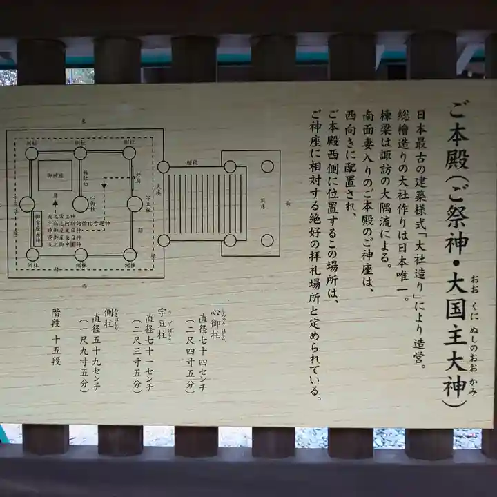 常陸国出雲大社の歴史