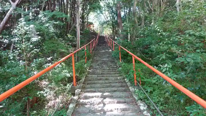 大麻比古神社(徳島県)