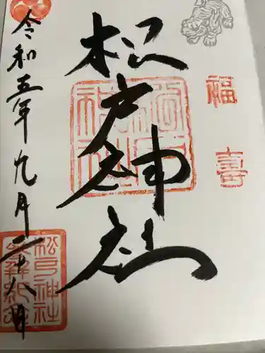 松戸神社(千葉県)