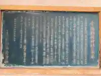 幸徳稲荷神社(東京都)