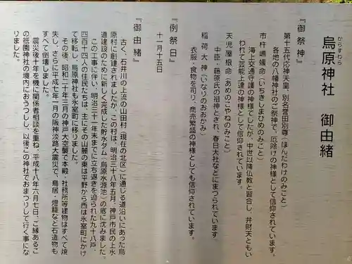 祇園神社の歴史