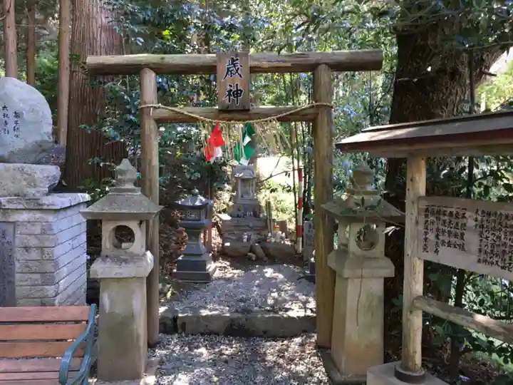 荒立神社の末社・摂社