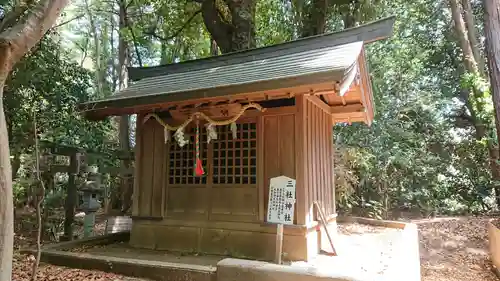 八幡宮の末社・摂社