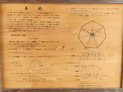 桑名宗社（春日神社）(三重県)