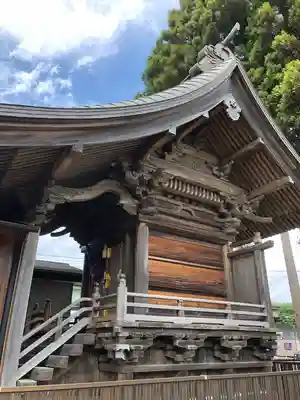 賀茂皇大神社(宮城県)