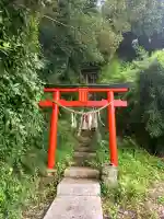 琴平神社(宮城県)