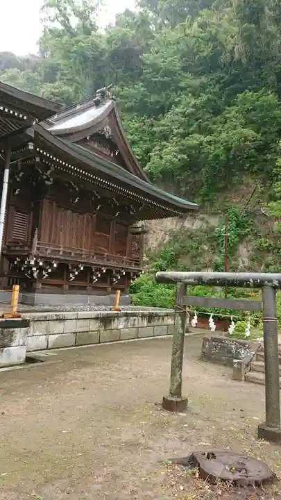 御霊神社(神奈川県)