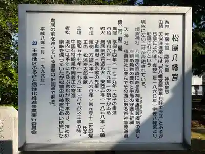 松屋八幡宮(山口県)