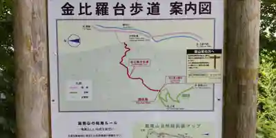 金毘羅社(東京都)