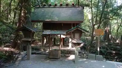 熱田神宮の山門・神門