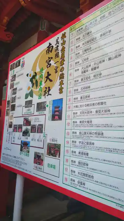 美濃國一宮 南宮大社のその他建物