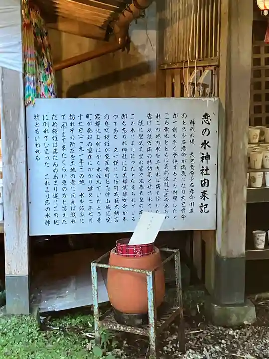 恋の水神社の歴史