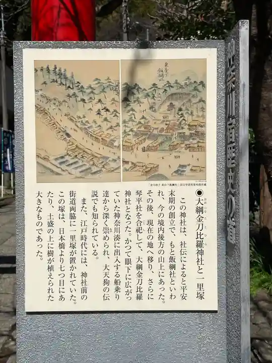 大綱金刀比羅神社(神奈川県)