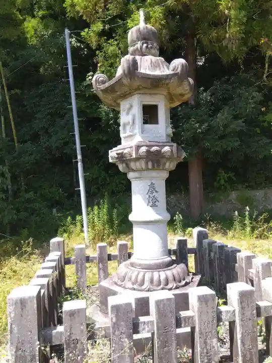 春日神社(福井県)
