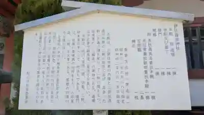 伊佐爾波神社の歴史