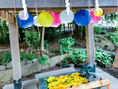 東海市熊野神社の手水舎